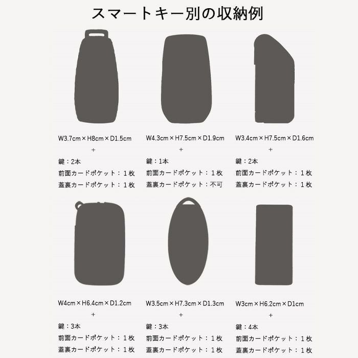 フィットインキーケース[sokunou] ｜革鞄・革小物のPORCO ROSSO